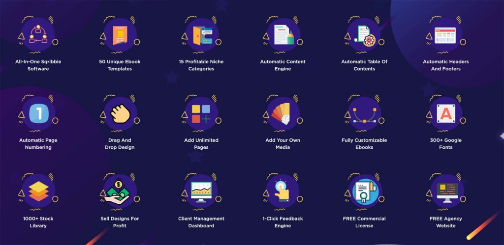 Overview of the features of the ebook creation tool Sqribble for this sqribble review.